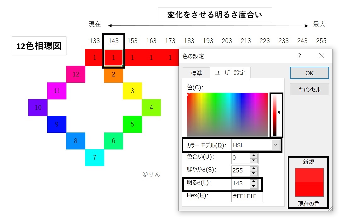 f:id:Linzhangzhi:20210116172940j:plain