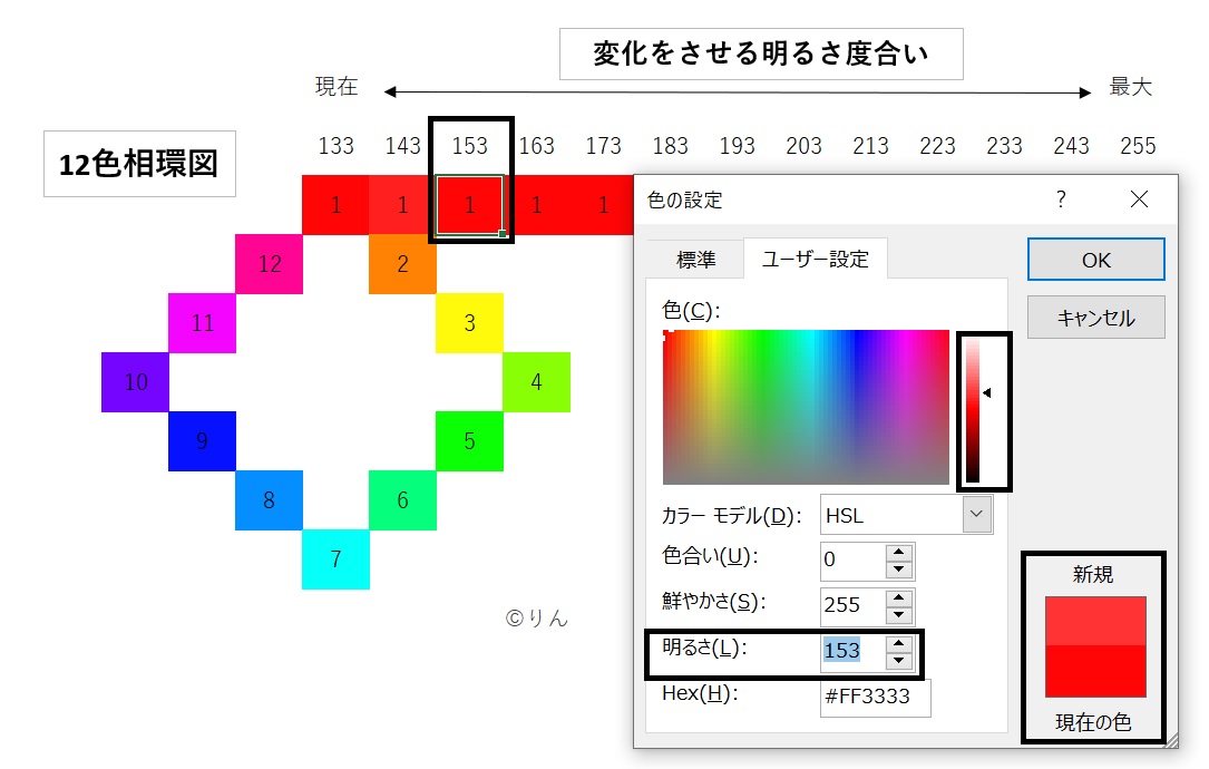 f:id:Linzhangzhi:20210116174226j:plain
