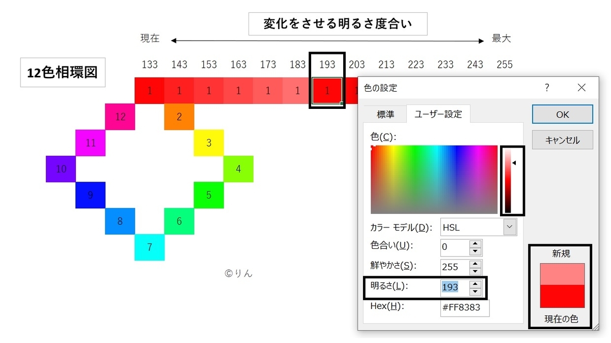 f:id:Linzhangzhi:20210116174433j:plain
