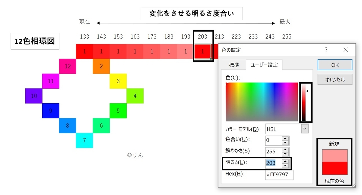 f:id:Linzhangzhi:20210116174502j:plain