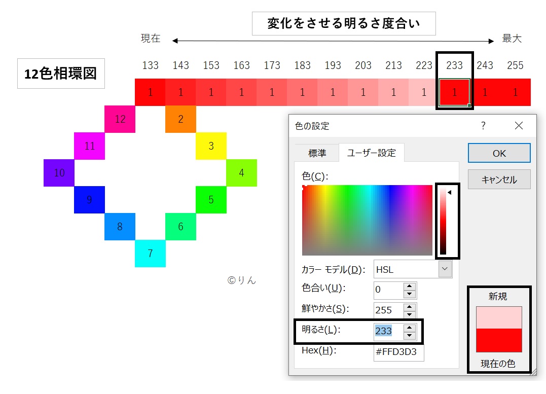 f:id:Linzhangzhi:20210116174658j:plain