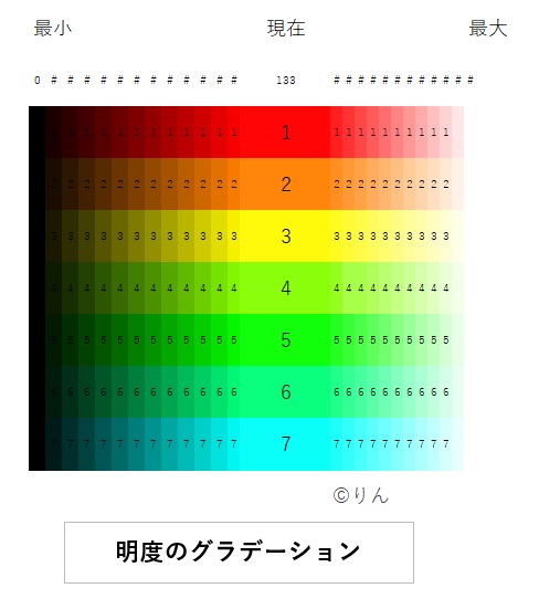 f:id:Linzhangzhi:20210116213459j:plain