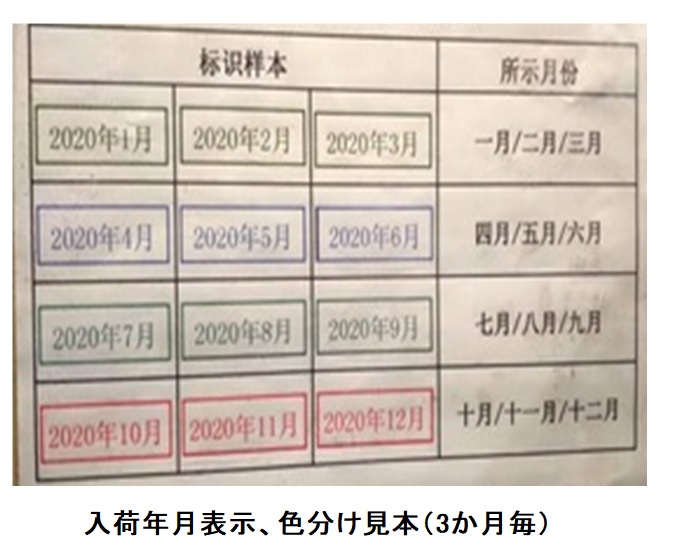 f:id:Linzhangzhi:20210211142904j:plain