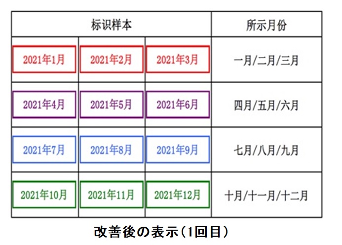f:id:Linzhangzhi:20210211164736j:plain