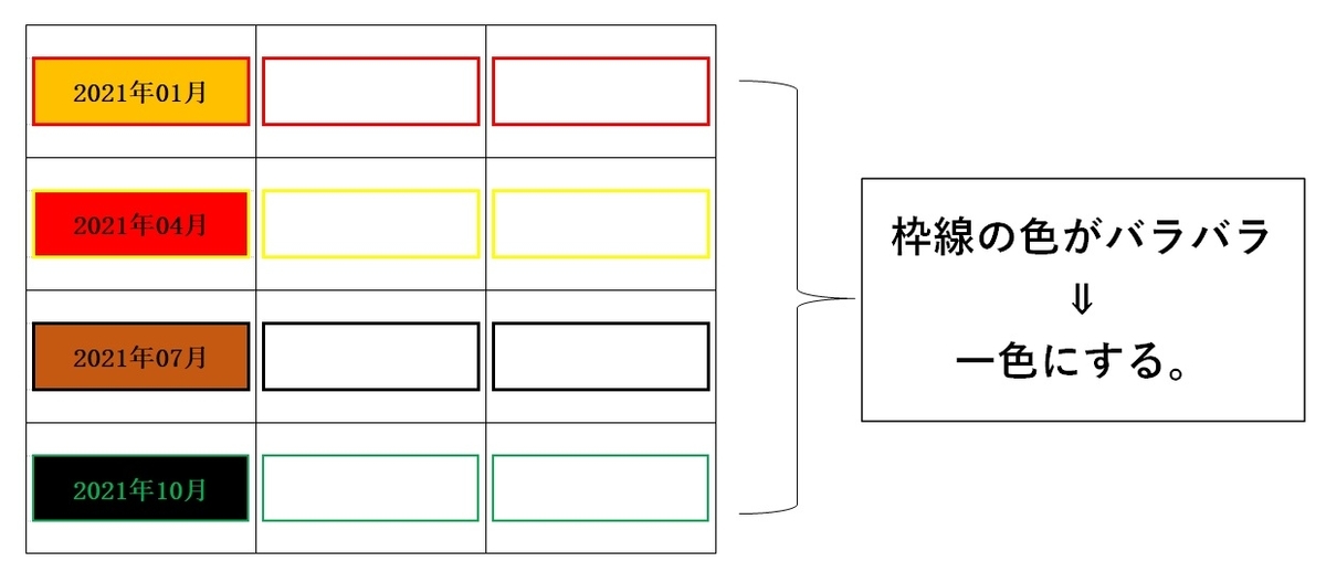 f:id:Linzhangzhi:20210211185927j:plain