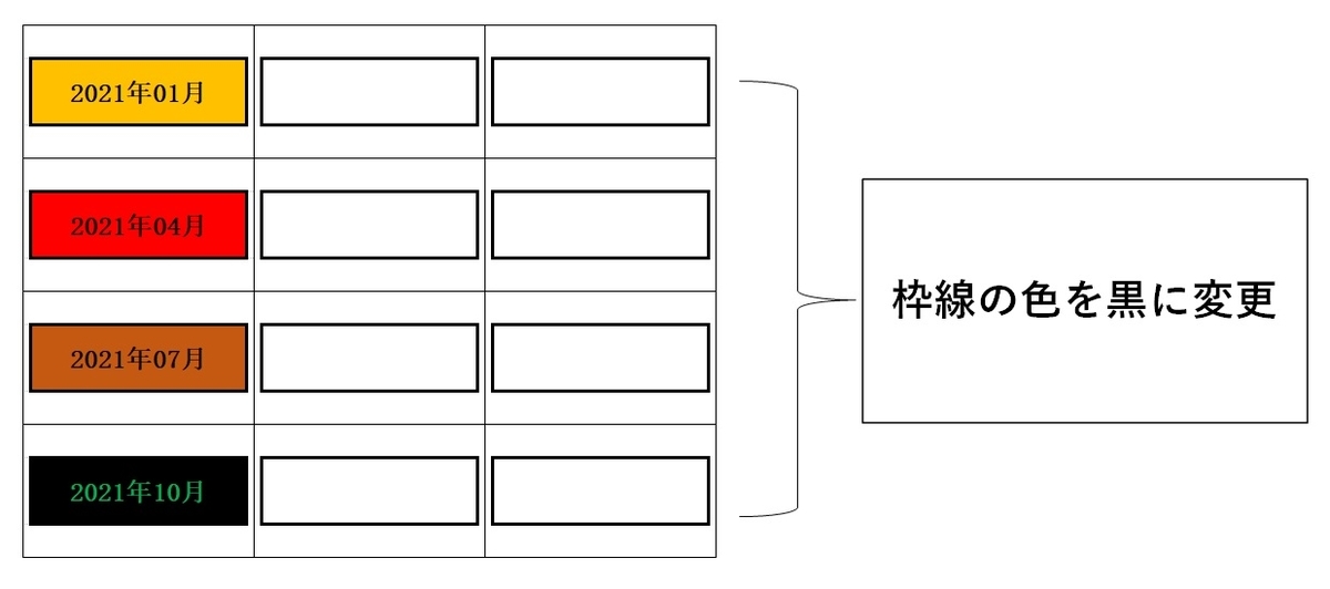 f:id:Linzhangzhi:20210211191127j:plain