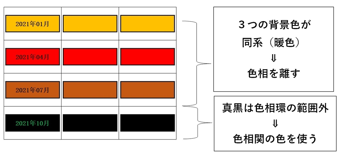 f:id:Linzhangzhi:20210211220717j:plain