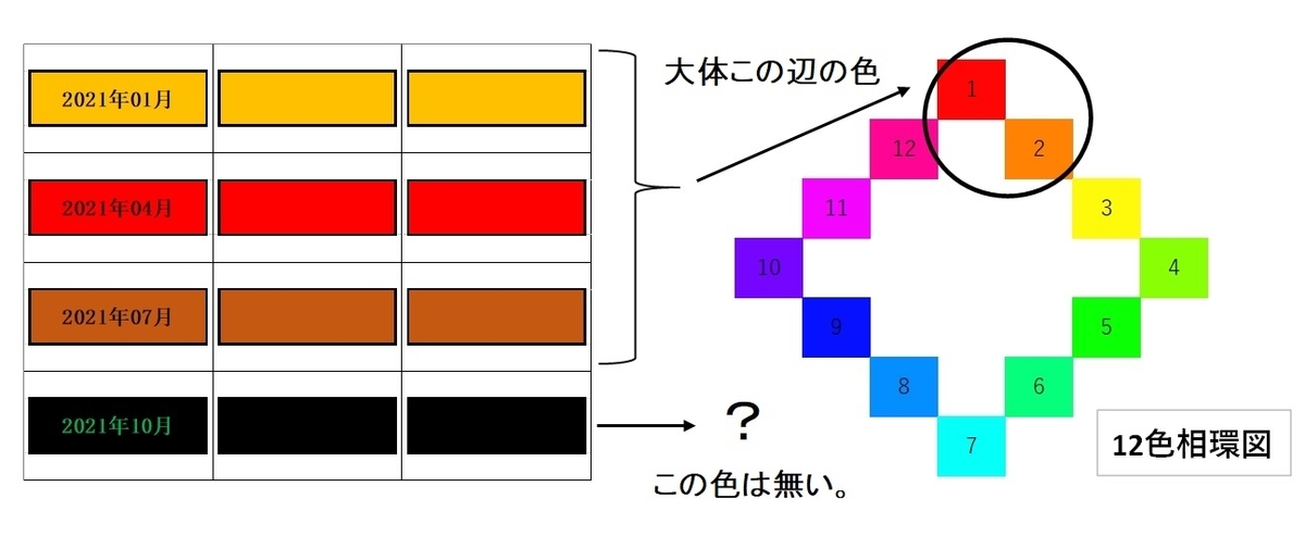 f:id:Linzhangzhi:20210212161656j:plain