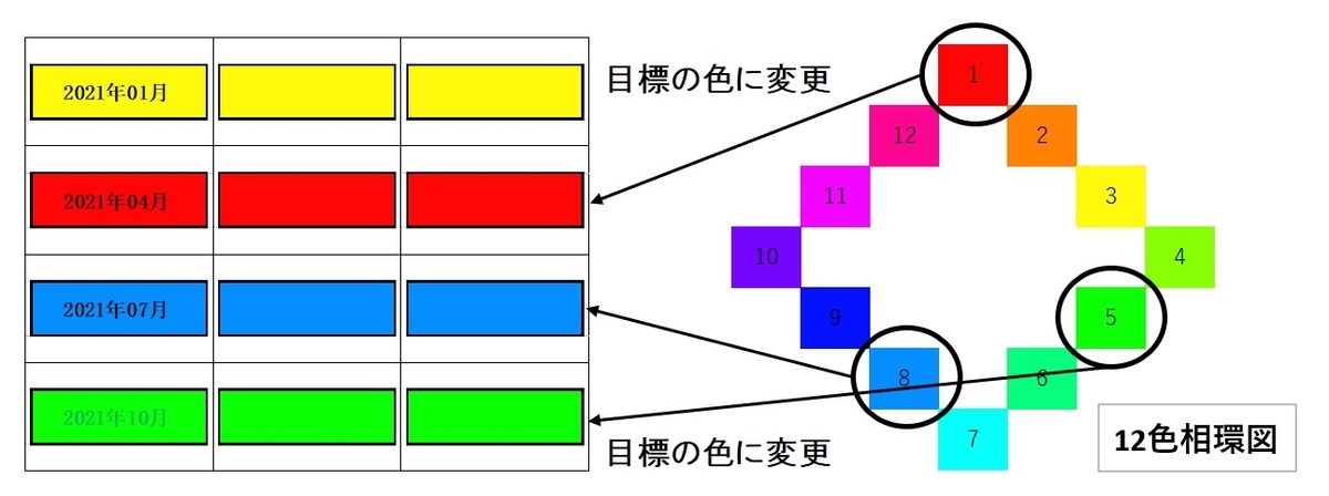 f:id:Linzhangzhi:20210212170940j:plain