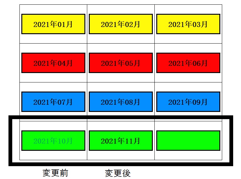 f:id:Linzhangzhi:20210213151211j:plain