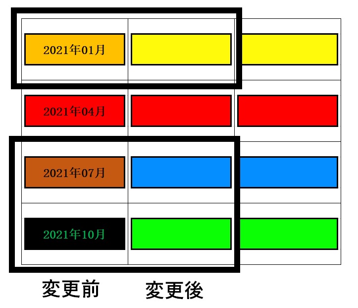 f:id:Linzhangzhi:20210214124320j:plain