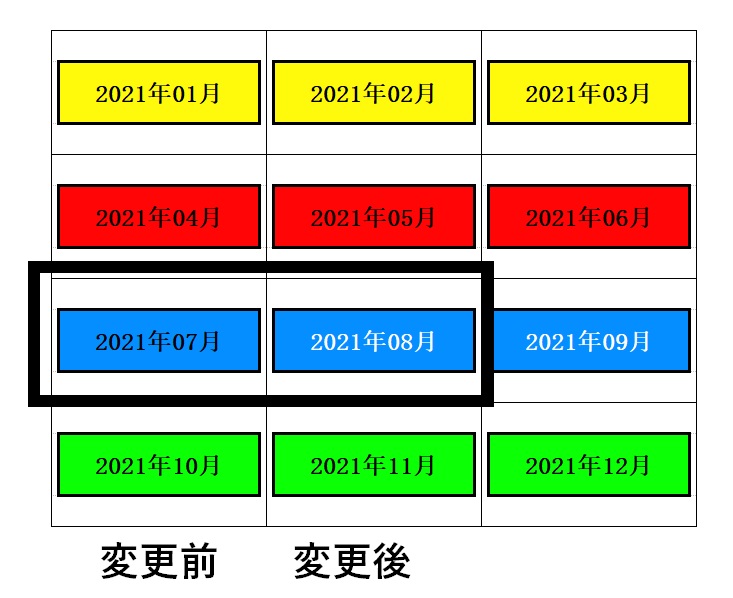 f:id:Linzhangzhi:20210214155627j:plain