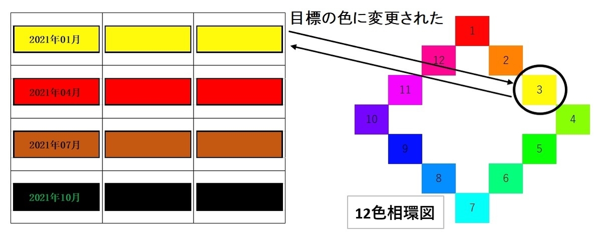 f:id:Linzhangzhi:20210214183647j:plain
