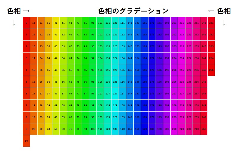 イミテーションと橙彩色のグラデーション 000000001006.jpg