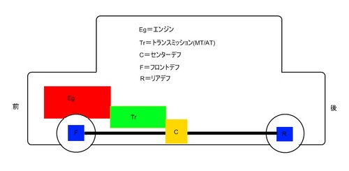 f:id:LiongHMD:20071201183728j:image