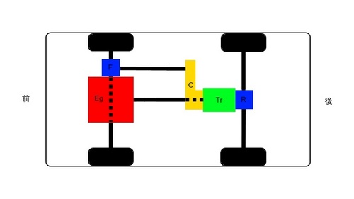f:id:LiongHMD:20071201184618j:image