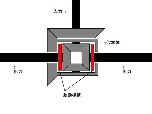 f:id:LiongHMD:20080202222550j:image