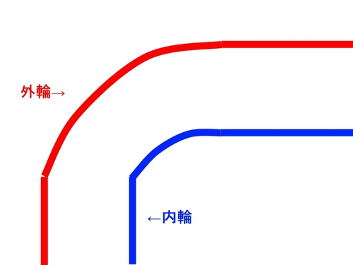 f:id:LiongHMD:20080202222551j:image