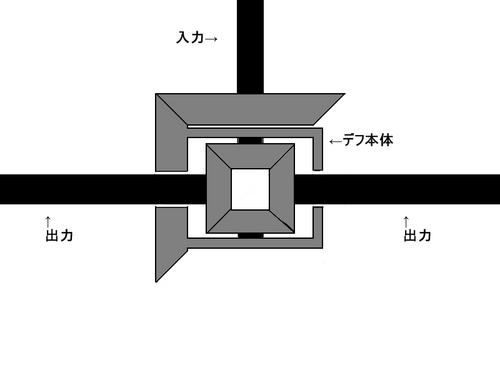 f:id:LiongHMD:20080202222552j:image