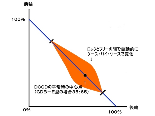 f:id:LiongHMD:20080202223049j:image
