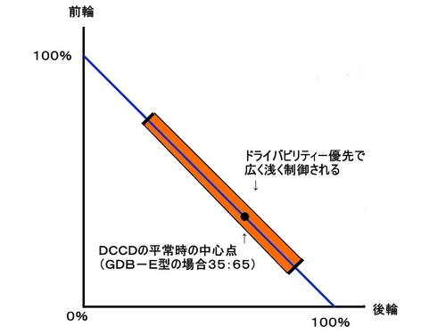 f:id:LiongHMD:20080202223052j:image