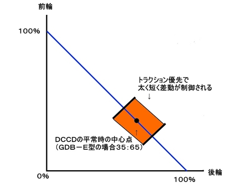 f:id:LiongHMD:20080202223053j:image