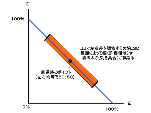 f:id:LiongHMD:20080202223057j:image