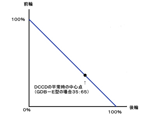 f:id:LiongHMD:20080202225300j:image