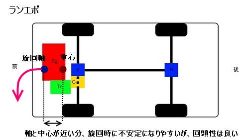 f:id:LiongHMD:20100112210000j:image f:id:LiongHMD:20100112210000j:image