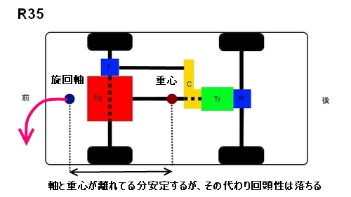 f:id:LiongHMD:20100112210001j:image f:id:LiongHMD:20100112210001j:image