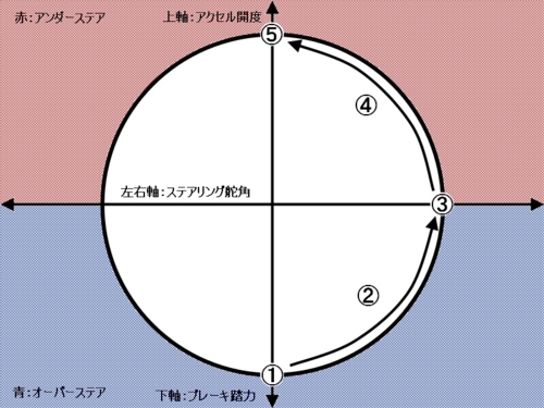 f:id:LiongHMD:20100323211608j:image