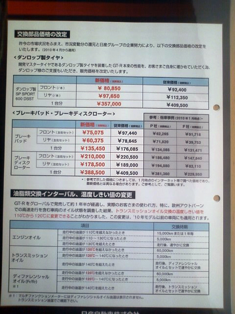 f:id:LiongHMD:20100331095426j:image