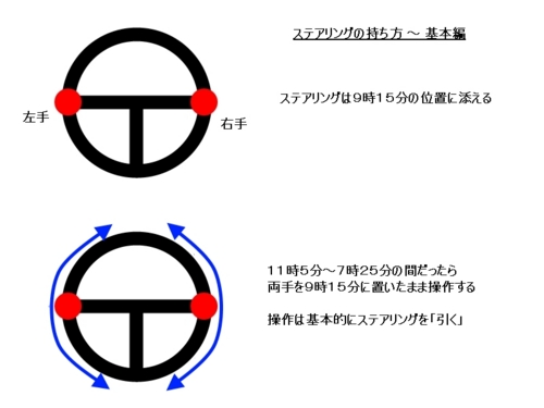 f:id:LiongHMD:20101108225933j:image
