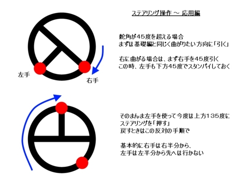 f:id:LiongHMD:20101108225934j:image