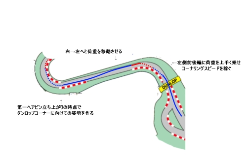 f:id:LiongHMD:20101121101001j:image f:id:LiongHMD:20101121101001j:image