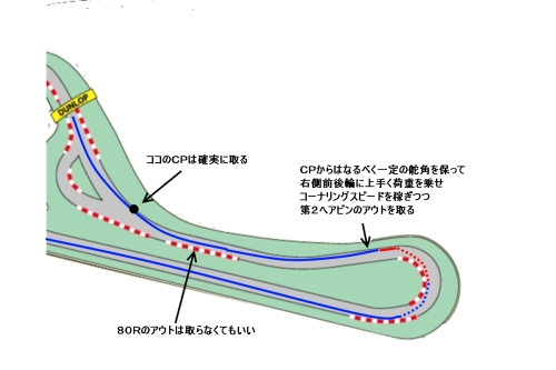f:id:LiongHMD:20101121101002j:image f:id:LiongHMD:20101121101002j:image