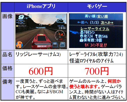 f:id:LiongHMD:20110911002921p:image