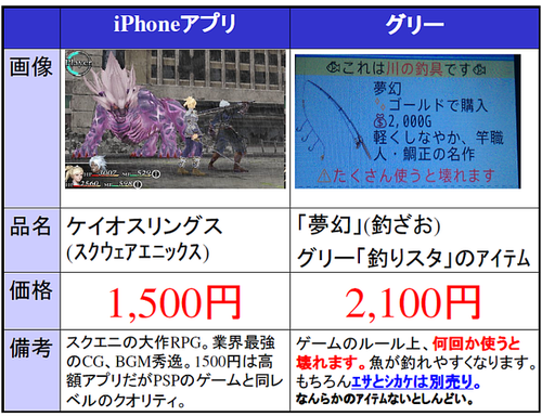 f:id:LiongHMD:20110911002922p:image