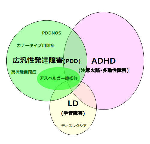 f:id:LiongHMD:20130501222251j:image