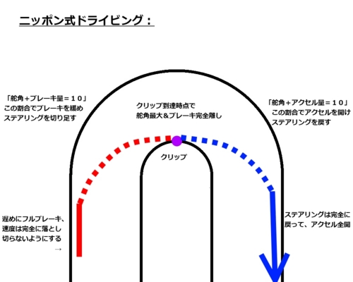 f:id:LiongHMD:20131115220157j:image