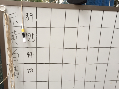 f:id:LiongHMD:20151122120507j:image