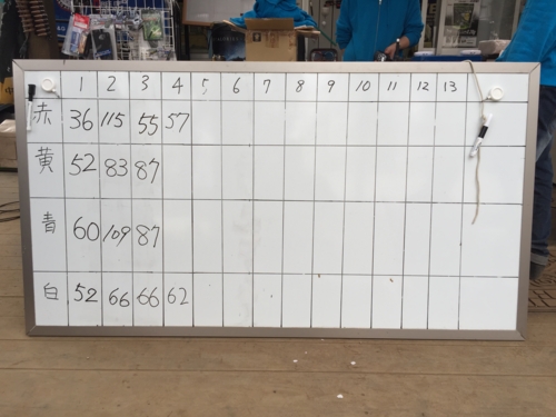 f:id:LiongHMD:20160410143012j:image f:id:LiongHMD:20160410143012j:image