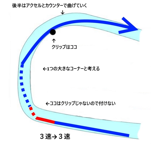 f:id:LiongHMD:20161221221627j:image