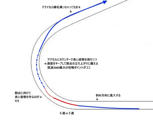 f:id:LiongHMD:20170516205420j:image f:id:LiongHMD:20170516205420j:image