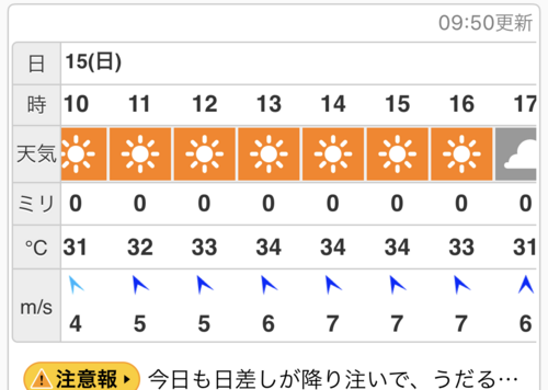 f:id:LiongHMD:20180716220659p:image