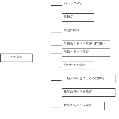 f:id:LivelyCare:20181102040603p:plain
