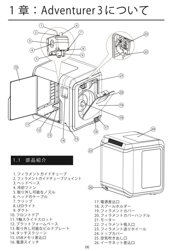 f:id:LocaQ:20180825203650p:plain:w600 f:id:LocaQ:20180825203650p:plain:w600