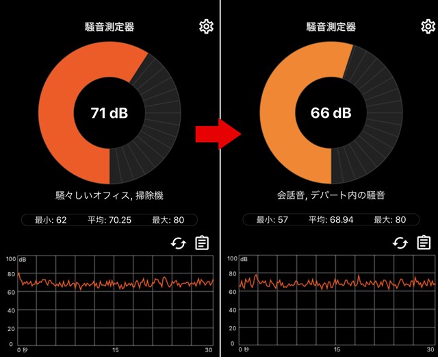 ブリザック Vrx2 使用 レビュー ブリヂストン スタッドレス ロッくんの作業場 ブリザック Vrx2 使用 レビュー ブリヂストン スタッドレス ロッくんの作業場