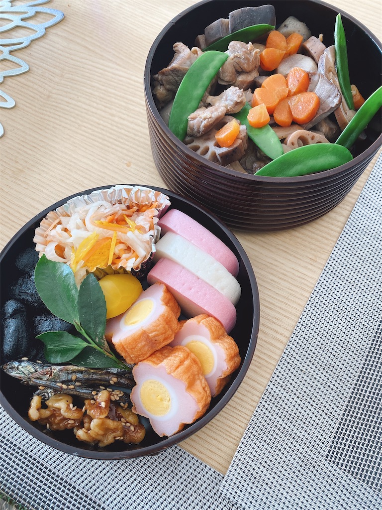 f:id:Locola:20210101234037j:plain