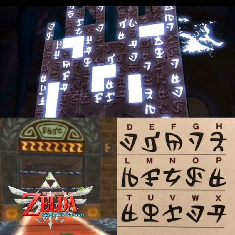 時系列からみるハイリア文字 ハイラルノコトバ